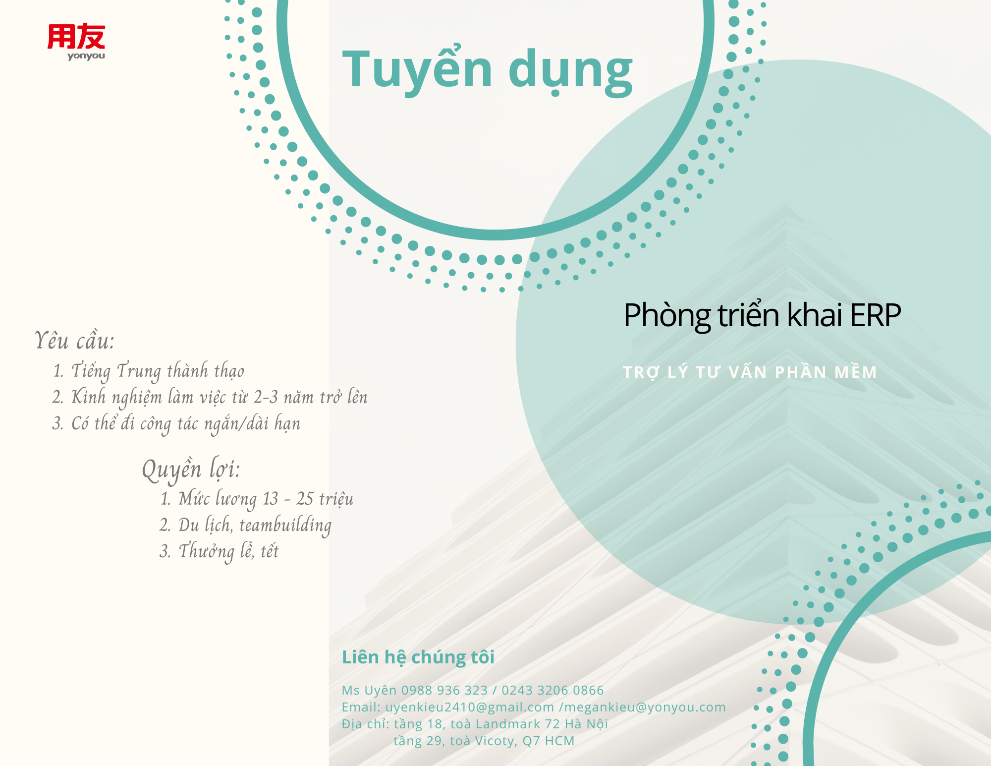 lĩnh vực hoạt động
